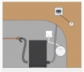 Automist - diagram umístění jednotky a mlžicí hlavice